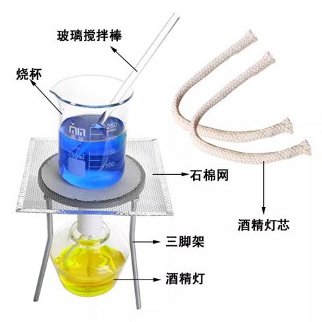 玻璃加熱套裝