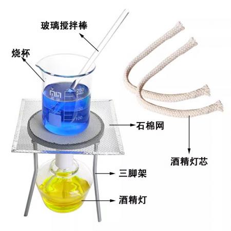 玻璃加熱套裝