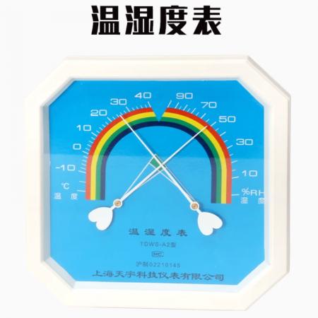 溫濕度表