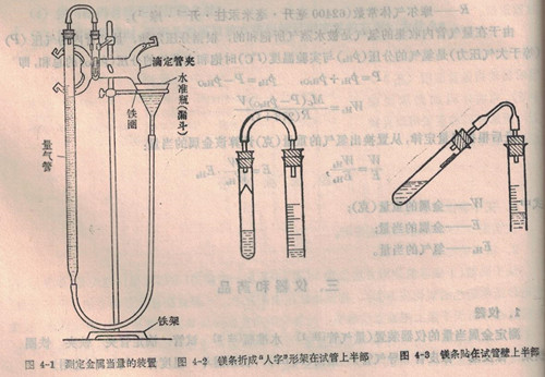 測定金屬當量裝置