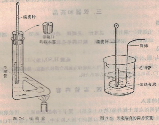 測定熔點(diǎn)的簡易裝置