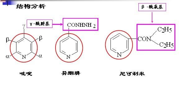 結(jié)構(gòu)式