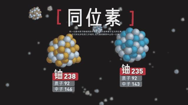 鈾同位素