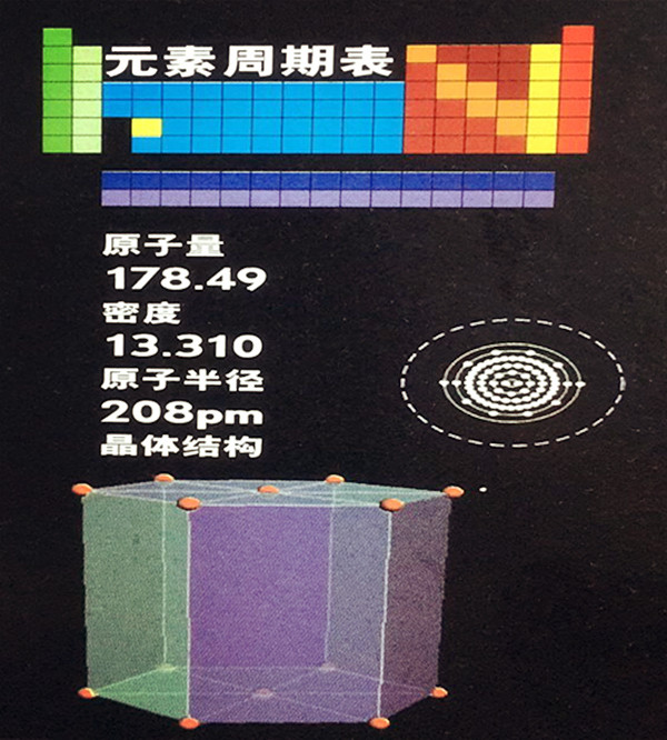 化學元素基本數(shù)據(jù)的術語