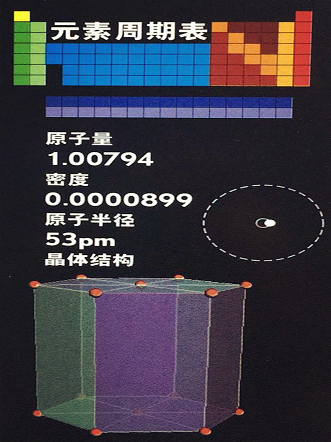 氫的基本數(shù)據(jù)