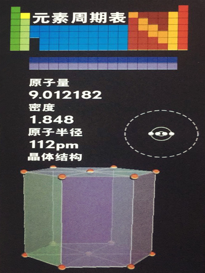 鈹?shù)幕緮?shù)據(jù)