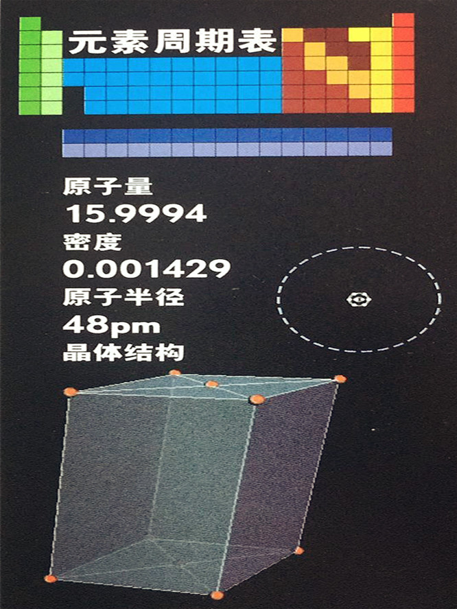 氧的基本數(shù)據(jù)