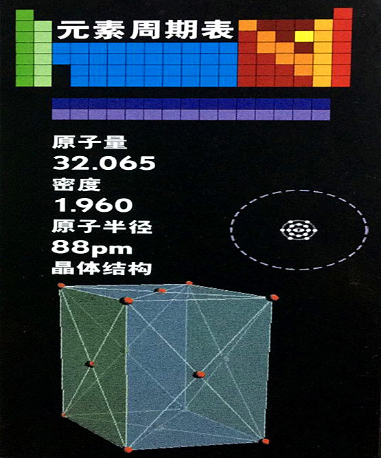 硫的基本數(shù)據(jù)