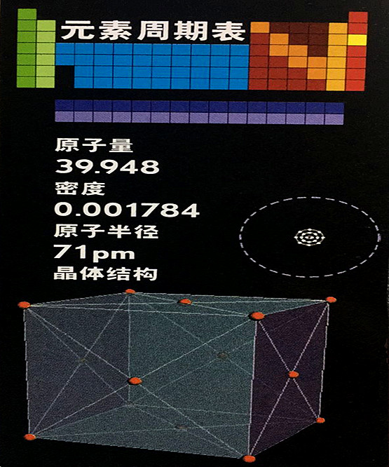 氬的基本數(shù)據(jù)