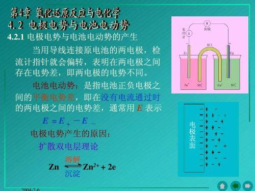 電極電勢