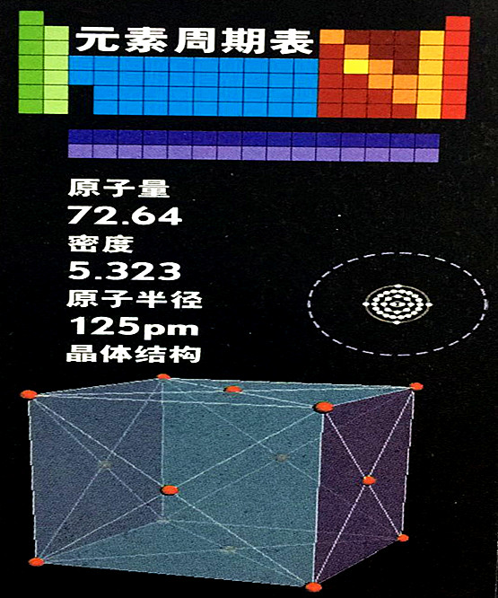 鍺的基本數(shù)據(jù)