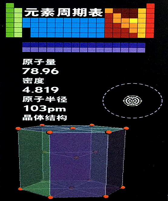 硒的基本數(shù)據(jù)