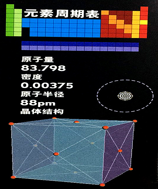 氪的基本數(shù)據(jù)