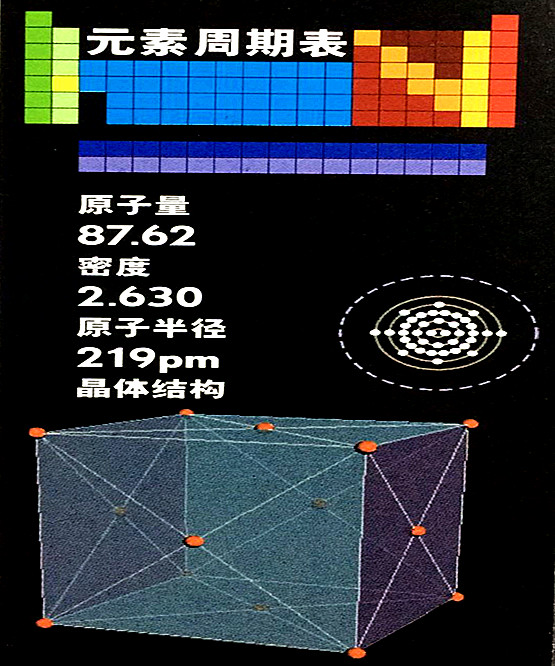 鍶的基本數(shù)據(jù)