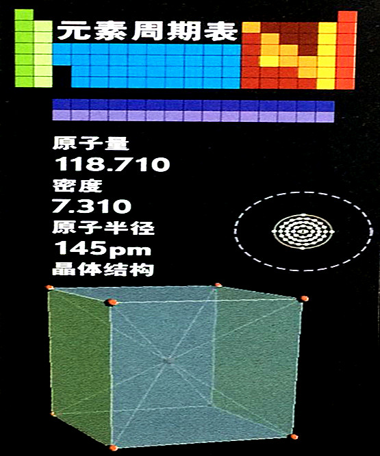錫的基本數(shù)據(jù)