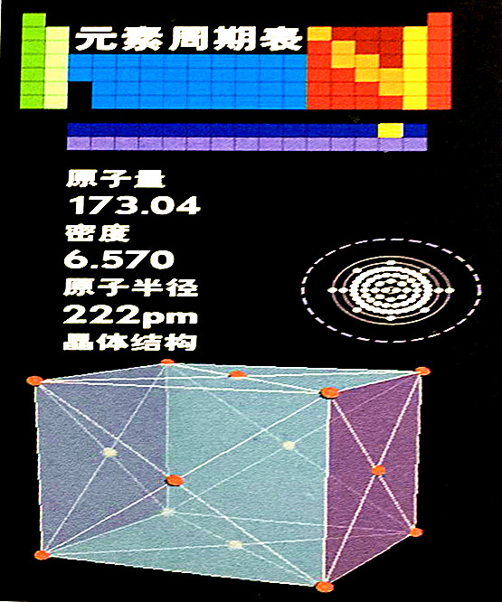 鐿的基本數(shù)據(jù)