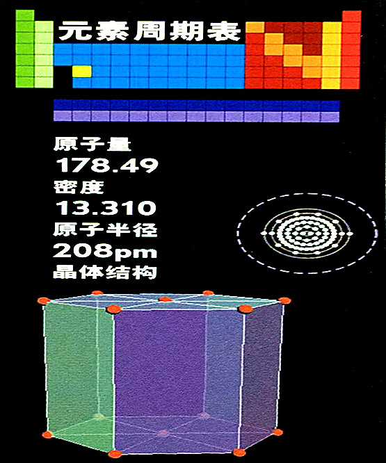 鉿的基本數(shù)據(jù)