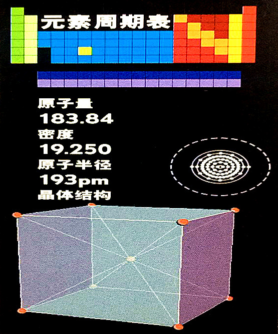 鎢的基本數(shù)據(jù)