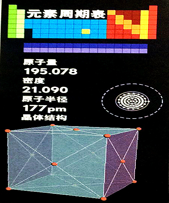 鉑的基本數(shù)據(jù)