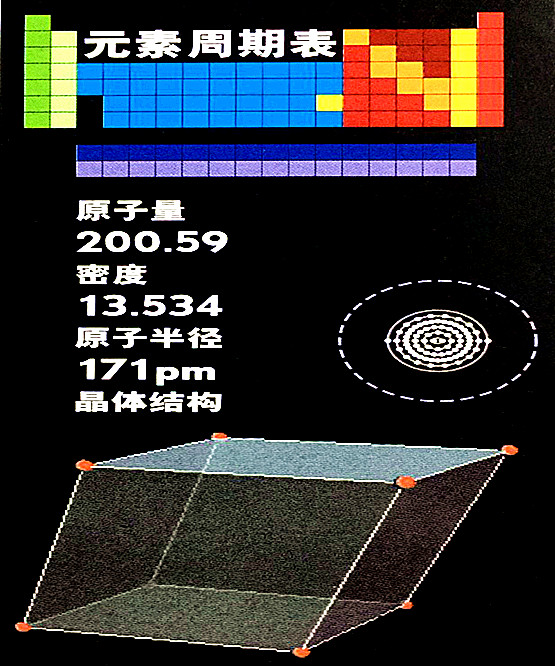 汞的基本數(shù)據(jù)