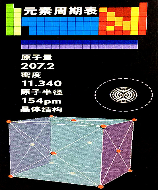 鉛的基本數(shù)據(jù)