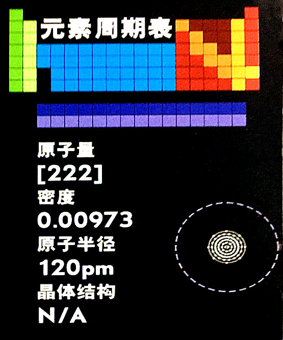 氡的基本數(shù)據(jù)