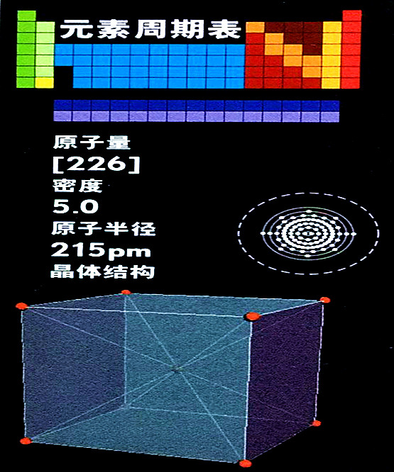 鐳的基本數(shù)據(jù)