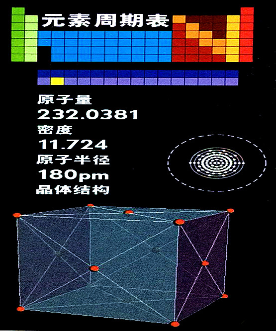 釷的基本數(shù)據(jù)