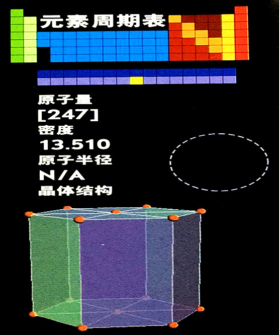鋦的基本數(shù)據(jù)