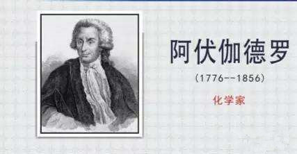 阿佛加德羅