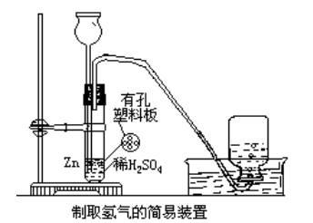 實驗室制備氫的裝置