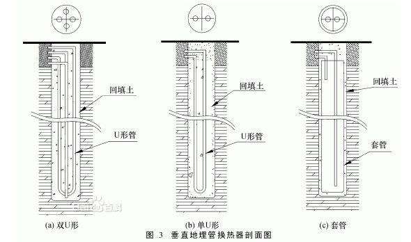無液大氣壓計的圖
