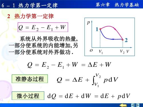 熱力學(xué)第一定律（能量守恒定律）