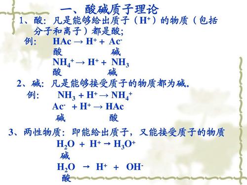 溶液中的酸堿質(zhì)子理論