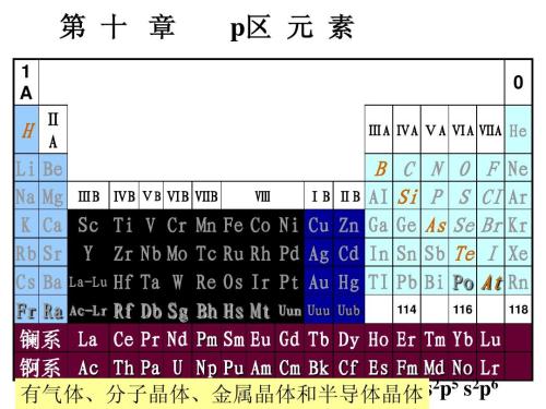p區(qū)元素單質(zhì)