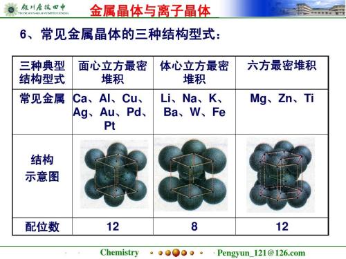 阿爾藍(lán)德(Ahrland)的金屬離子分類