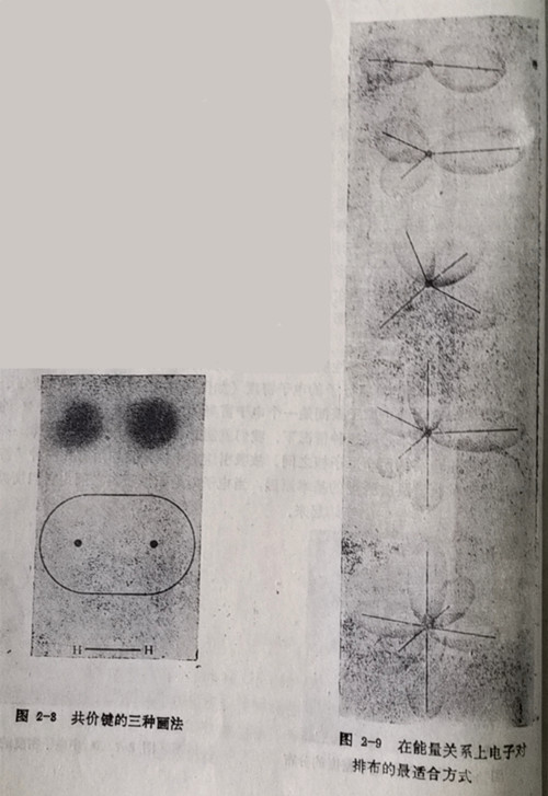 共價鍵的三種畫法和在能量關(guān)系上電子對排布的最適合方式