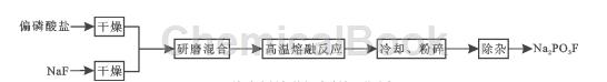化學反應