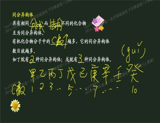 同分異構(gòu)體