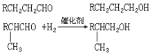 化學(xué)反應(yīng)