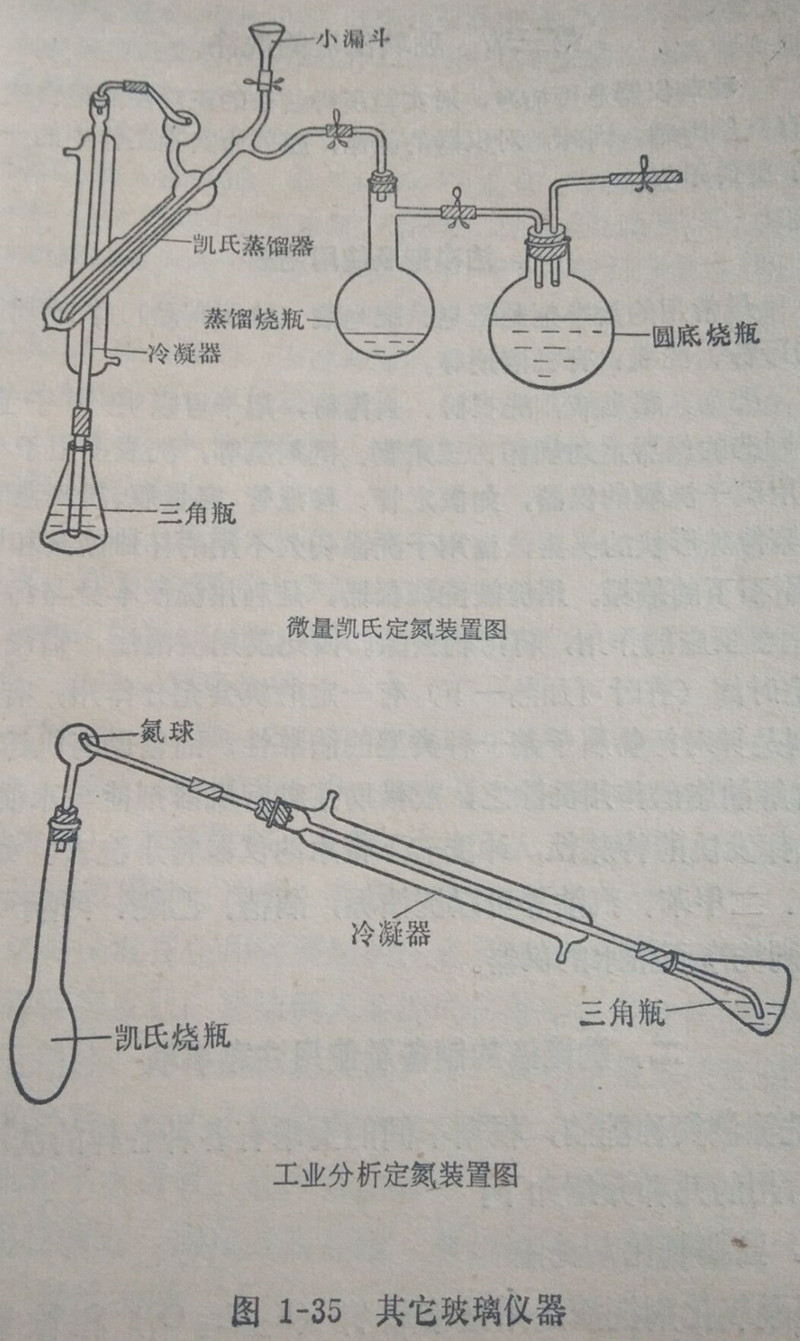 特殊用途的玻璃儀器 特殊用途的玻璃儀器