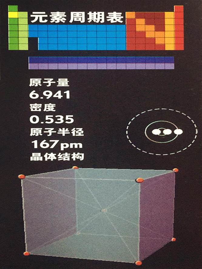 鋰的基本數(shù)據(jù)