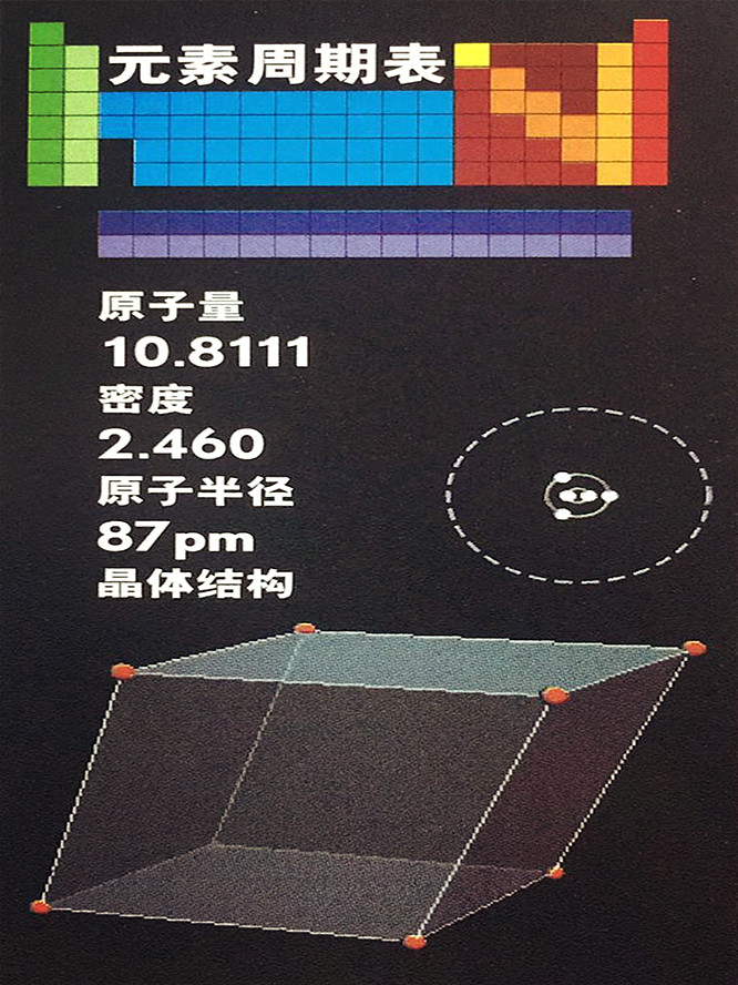 硼的基本數(shù)據(jù)