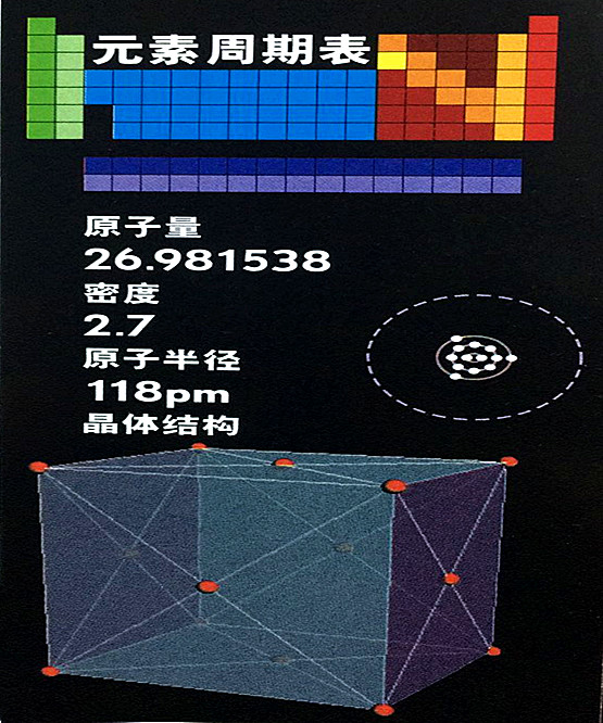 鋁的基本數(shù)據(jù)