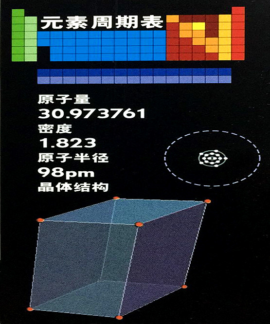 磷的基本數(shù)據(jù)