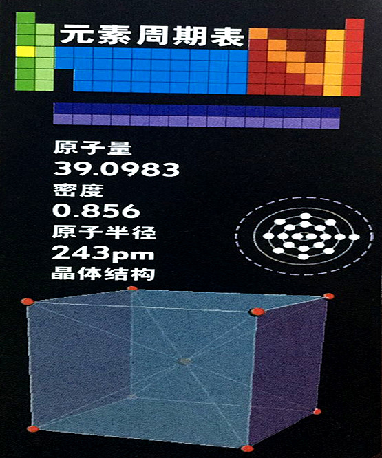 鉀的基本數(shù)據(jù)