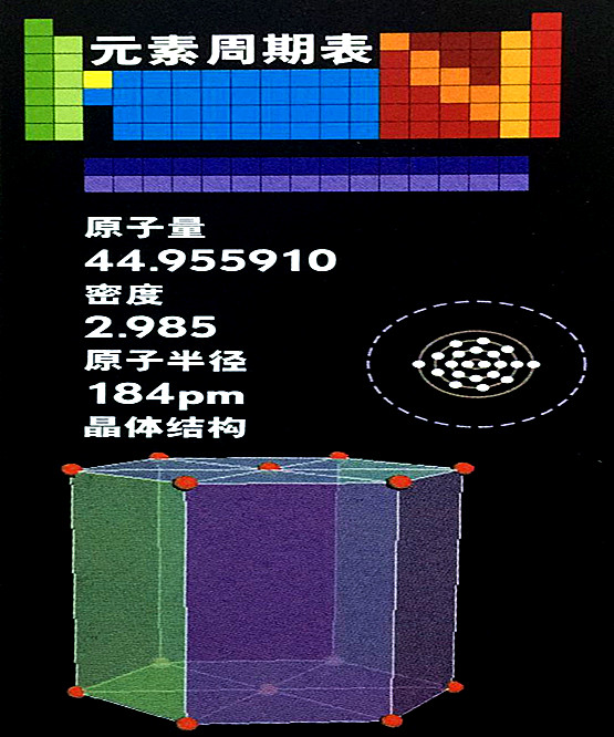 鈧的基本數據