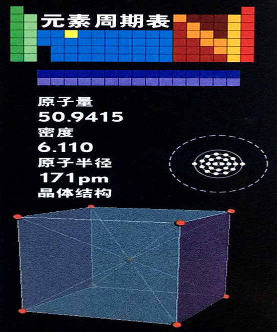 釩的基本數(shù)據(jù)