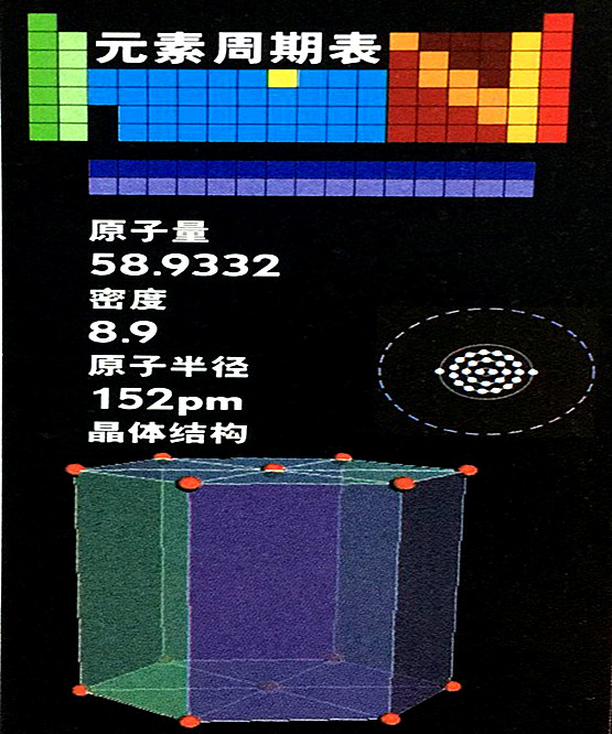 鈷的基本數(shù)據(jù)