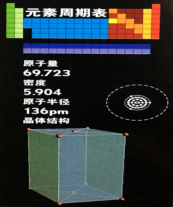 鎵的基本數(shù)據(jù)